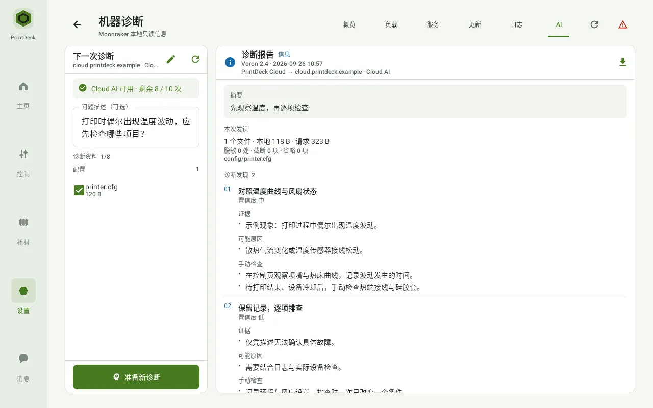 Cloud AI · 示例排查报告,App 实际界面,示例数据